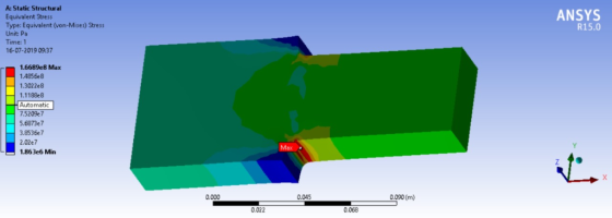 A: Static Structural Equivalent Stress Type: Equivalent (von-Mises) Stress Unit: Pa Time: 1 16-07-2019 09:37 ANSYS R15.0 1.66