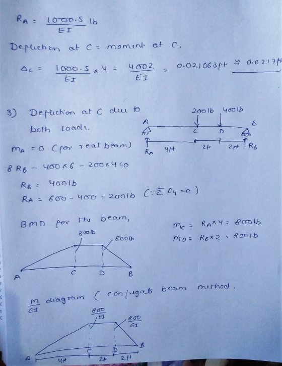 RA : 100.5 lb Depliction at ce moment at c. Ac= 0.021746 0.021063P+ 1000.5 x 4 = 4002 EI EI 3) 200 lb 400 lb Deflection at 6