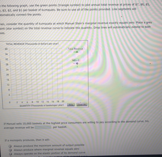 the following graph, use the green points (triangle symbol) to plot annual total revenue at prices of $7, $6, $5, $3, $2, and