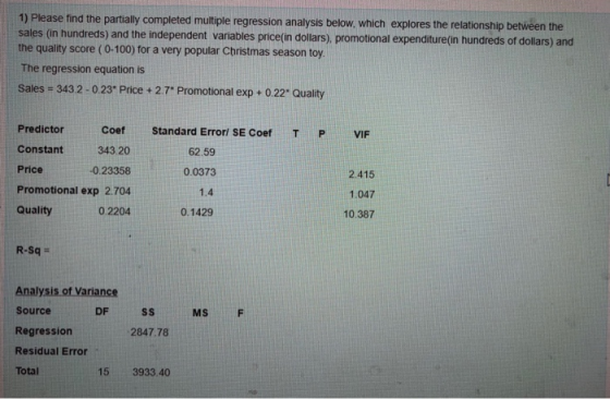 1) Please find the partially completed multiple regression analysis below, which explores the relationship betwen the sales (in hundreds) and the independent variables price(in dollars), promotional expenditure(in hundreds of dollars) and the quality score (0-100) for a very popular Cbristmas season toy The regression equation is Sales -3432-0.23 Price + 2.7 Promotional exp + 0.22 Quality Predictor Constant Price Promotional exp 2.704 Quality Coef Standard Errorl SE Coef T P VIF 343.20 62.59 -0.23358 0.0373 2.415 1.047 10.387 0.2204 0.1429 R-Sq = Analysis ot Variance Source Regression Residual Error Total DF SS MS F 2847.78 15 3933.40