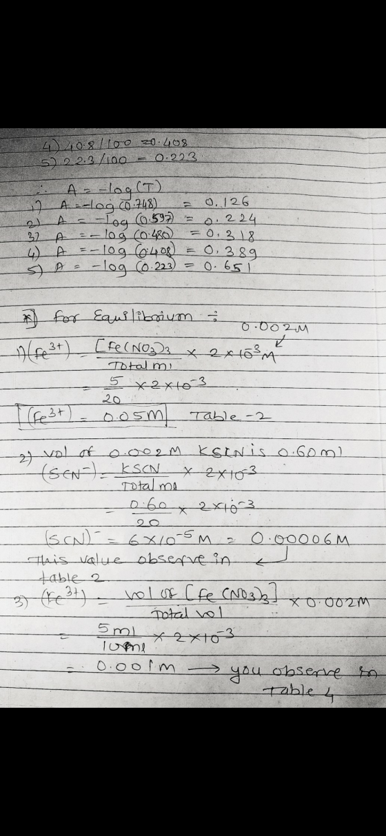 4) 40:8/10 20:408. 5) 22:3/100 = 0.223 Evet A = -log(5) A cloå748) = 0.126 A = -log (6.597 - 0224 A =-10 g 60:480) = 0.3.18 A