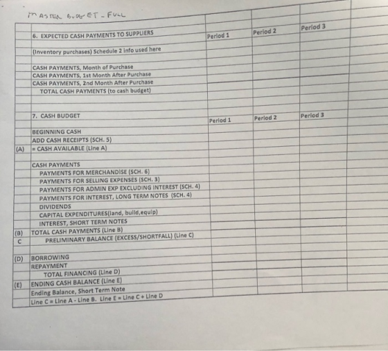 in ASTER Bua ET-FULL Period 3 Period 2 6. EXPECTED CASH PAYMENTS TO SUPPLIERS Period 1 (Inventory purchases) Schedule 2 Info