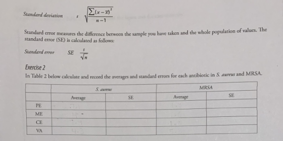Standard deviation 2(x - 1)? Standard error measures the difference between the sample you have taken and the whole populatio