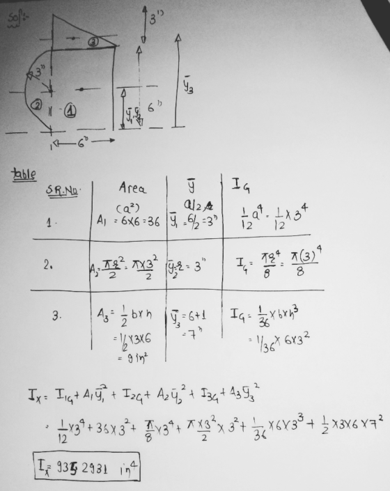 1) 千 2 2 2. 12 935 243 in