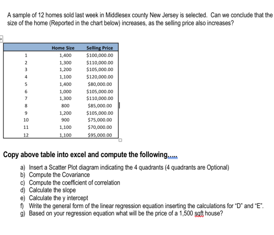 A sample of 12 homes sold last week in Middlesex county New Jersey is selected. Can we conclude that the size of the home (Re
