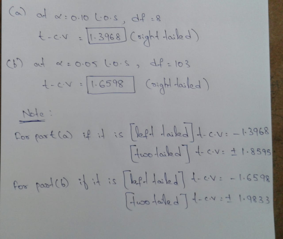 3968 d) ai le bote _cV:-1.3968 .c.V: -[.6598 au le