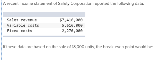 A recent income statement of Safety Corporation reported the following data: Sales revenue Variable costs Fixed costs $7,416,