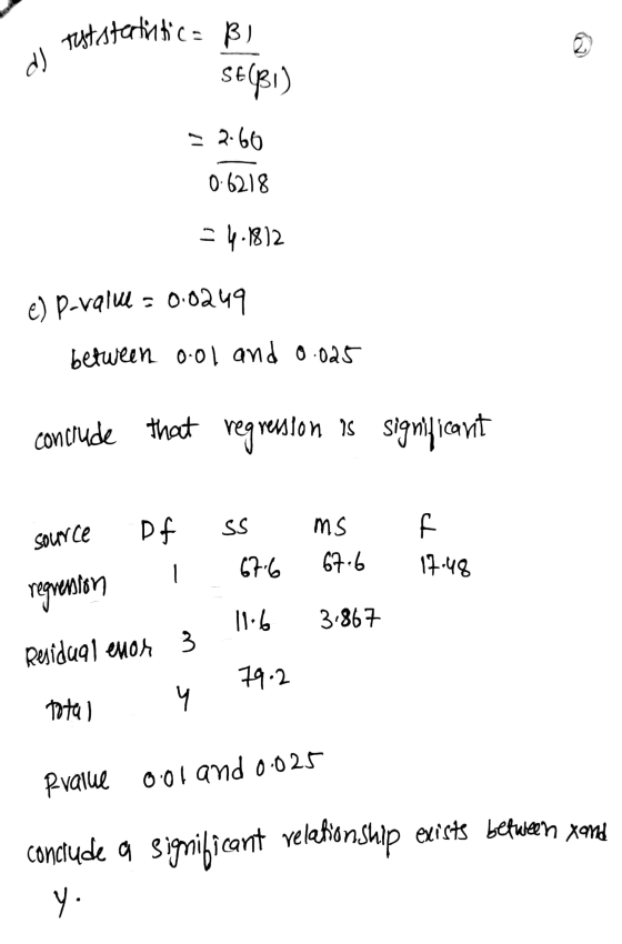 T ای test startintic= B) SE(31) = 2.60 0:6218 = 4.1812 e) P-value = 0.0249 between 0.01 and 0.025 conclude that regression is