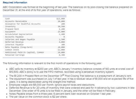 Required Information ABC Corporation was formed at the beginning of last year. The balances on its post-closing trial balance