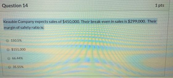 Question 14 1 pts Keaubie Company expects sales of $450,000. Their break-even in sales is $299,000. Their margin of safety ra