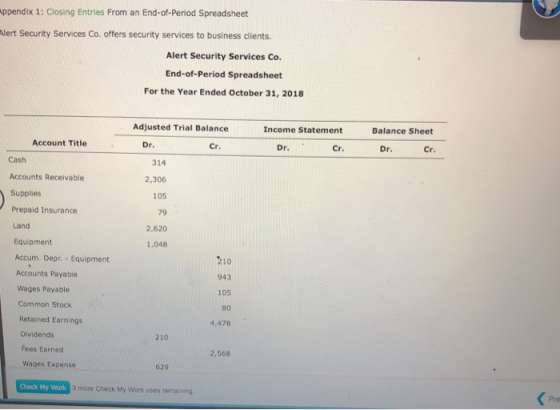 ppendix 1: Closing Entries From an End-of-Period Spreadsheet Alert Security Services Co. offers security services to business dients. Alert Security Services Co. End-of-Period Spreadsheet For the Year Ended October 31, 2018 Adjusted Trial Balance Income Statement Balance Sheet Account Title Dr. Cr. Dr. Cr Dr Cr. 314 2,306 105 79 2,620 1,048 Cash Accounts Receivable Supplies Prepaid Insurance Land Equipment Accum. Depr. Equipment Accounts Payable Wages Payable Common Stock 210 943 105 80 4,478 Retained Earnings Dividends 210 fees Earned 2,568 Wages Expense 629 Pre Check My Work 3 more Check My Work uses remaining