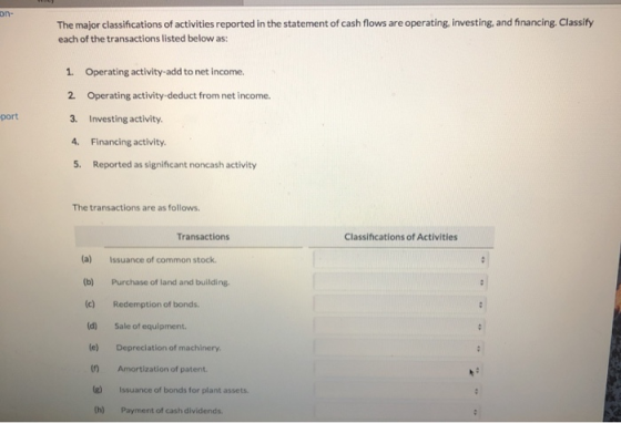 on- The major classifications of activities reported in the statement of cash flows are operating, investing, and financing.