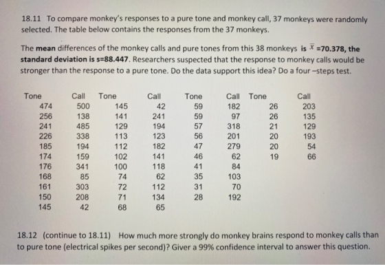 18.11 To compare monkeys responses to a pure tone and monkey call, 37 monkeys were randomly selected. The table below contai
