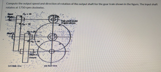 Compute the output speed and direction of rotation of the output shaft for the gear train shown in the figure. The input shaf