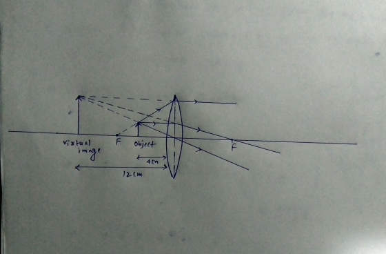 Virtual F Object it image 2 40mg 12 cm