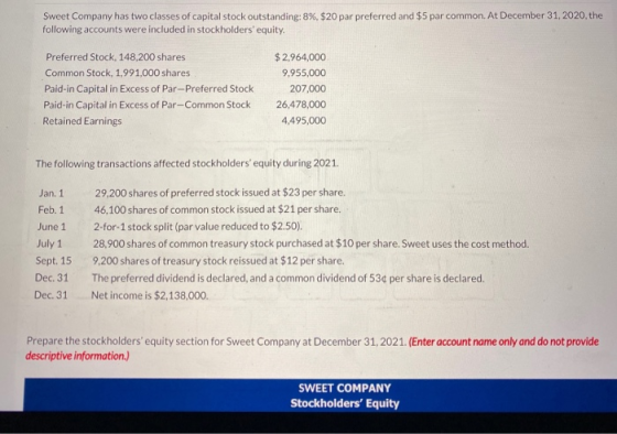 Sweet Company has two classes of capital stock outstanding: 8%, $20 par preferred and $5 par common. At December 31, 2020, th