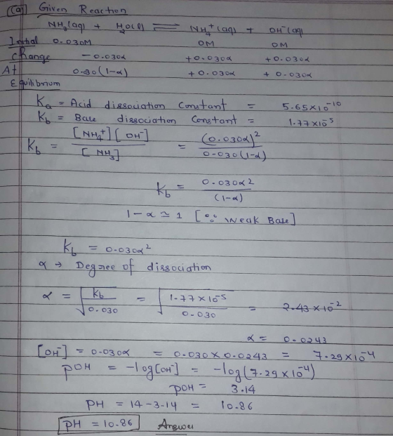 NH+ (aq) + OM +0.0300 +0.0300 oH lagi OM +0.0302 to-0302 Cal Given Reaction - NH (aq) + Hoc ] - Initial 0.00M change -0.0304
