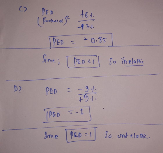 a (footwear) toto $7.1 IPED = + 0.85 finie; I PED el] so melastic PED = - 2 - 1 TPED - 1] Since [DED = 1] So unit elastic