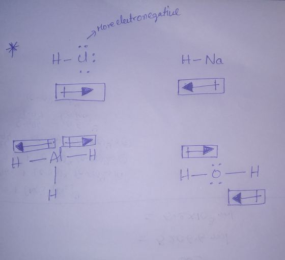 More electronegative H-ci H-Na H - Al H H-O-H H