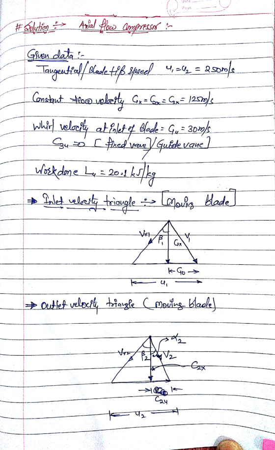 # Selection – Anid flows Compressor Given data : Tangential/ blade te spel 4,24 = Rsorole Constant to wolnity Gr + Son = Gaz