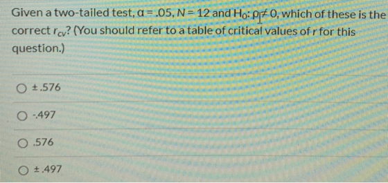 Given a two-tailed test, a = .05, N = 12 and Ho: 917 0, which of these is the correct rcm? (You should refer to a table of cr