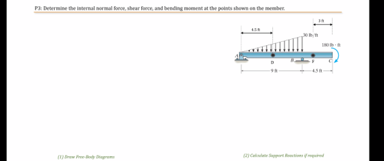 P3: Determine the internal normal force, shear force, and bending moment at the points shown on the member. 3 4.5 ft 30 lb/ft