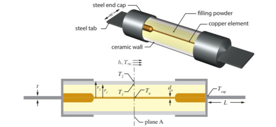 steel end cap filling powder -copper element steel tab ceramic wall h.Tx → cap Iplane A