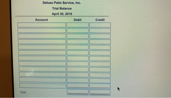 Deluxe Patio Service, Inc. Trial Balance April 30, 2016 Account Debit Credit Total