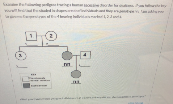 Examine the following pedigree tracing a human recessive disorder for deafness. If you follow the key you will find that the
