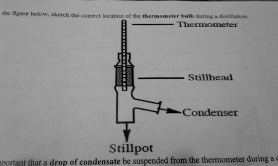 the figure below, sketch the correct location of the thermometer bulb during a distillation. Thermometer Stillhead Condenser Stillpot portant that a drop of condensate be suspended from the thermometer during a