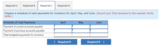 Required A Required B Required c Required D Prepare a schedule of cash payments for inventory for April, May, and June. (Roun