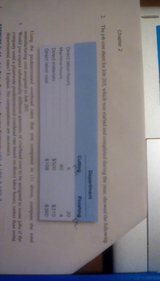 Chapter 2 2. The job cost sheet for Job 203, which was started and completed during the year, showed the following: Departmen