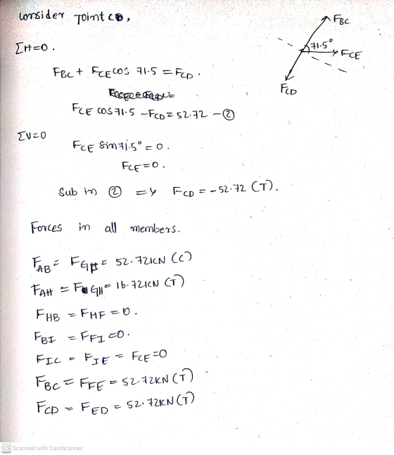 consider Tointco , FBC In=0. +1.50 & ECE Fec+ FLECOS 11.5 = FLD FD Feepee FeCous FLE COS 71.5 -FCDC 52.72 - Ev=0 Fre Sim 115º