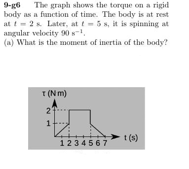 9-g6 The graph shows the torque on a rigid body as a function of time. The body is at rest at t = 2 s. Later, at t = 5 s, it