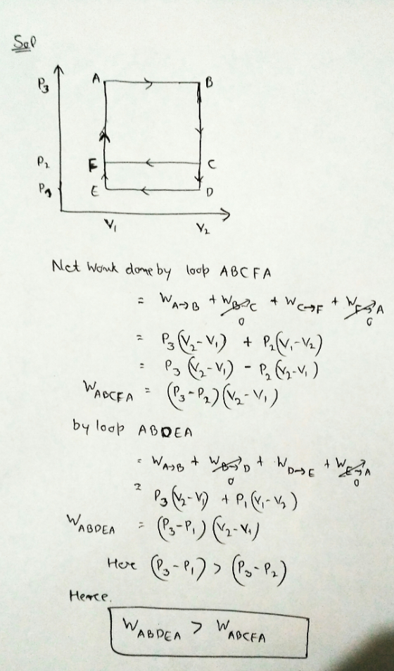 Sa0 3 PF Net wank dome by locp ABCFA 4 W. by loop AOEA 2 Herce フ APCEA