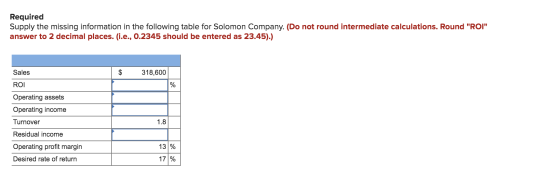Required Supply the missing information in the following table for Solomon Company. (Do not round intermediate calculations.