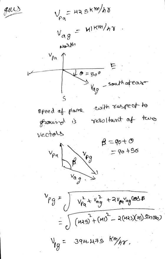 gius V = Ha gkm/h Hikm/no Vag North upa to = 500 south ateast Vag S with respect to speed of plane ground is vectors resultan