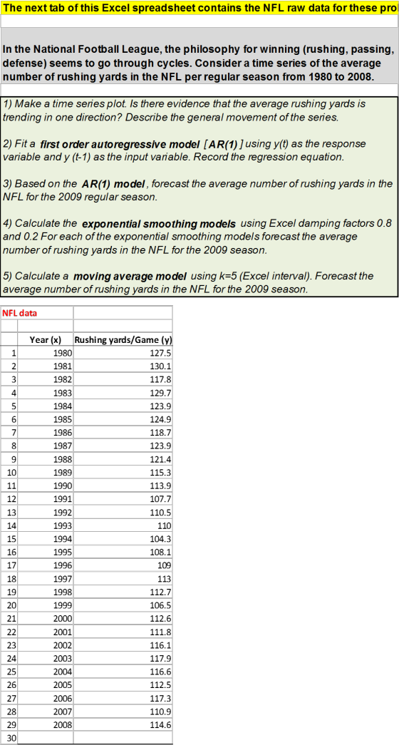 In the National Football League, the philosophy fo