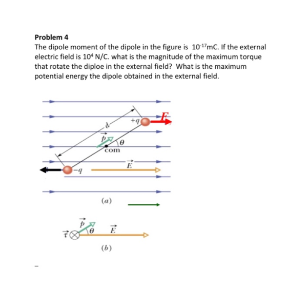 Problem 4 The dipole moment of the dipole in the figure is 10-17mC. If the external electric field is 104 N/C. what is the magnitude of the maximum torque that rotate the diploe in the external field? What is the maximum potential energy the dipole obtained in the external field com