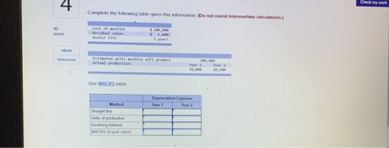 Check my work Complete the following table given this information (Do not round intermediate calculations) Cast of Chine Resi