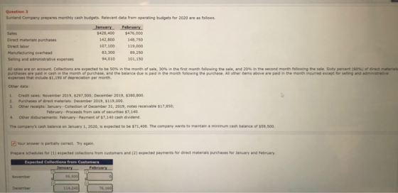 Question 3 Sun and Company prepares monthly cash budgets. Relevant data from operating budgets for 2020 are as follows. Janua