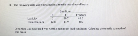 3. The following data were obtained in a tensile test of naval brass: Condition Load, kN Diameter, mm 50.7 11.9 48.0 8.5 12.8 Condition 1 as measured was not the maximum load condition. Calculate the tensile strength of this brass.