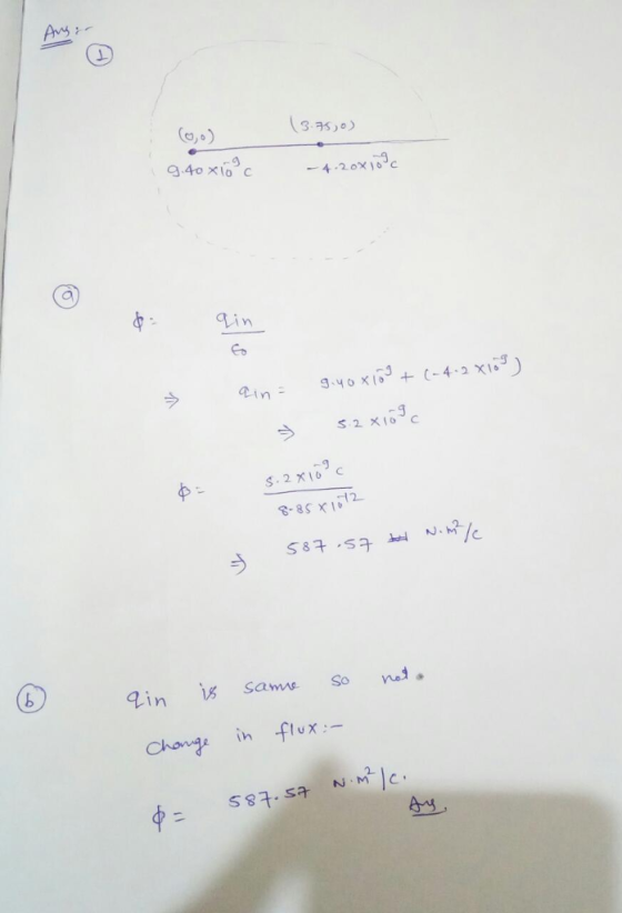 (o,o) 335) 4-20x10 か Bin 12 gin ig sawne So nej. e ih flux-