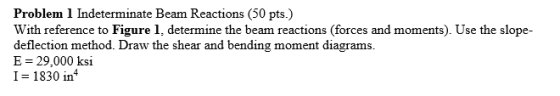 Problem 1 Indeterminate Beam Reactions (50 pts.) With reference to Figure 1, determine the beam reactions (forces and moments). Use the slope- deflection method. Draw the shear and bending moment diagrams. E 29,000 ksi I- 1830 in