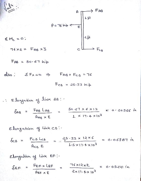 FAB A tf T P =16 kip E Mc o » Feo FaB x3 16 x2 = FAG 50-67 kip alio Fx o FAB+ Fco = 16 Fco = 25.33 kip E longation link Ae: -