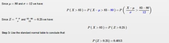 Since μ 80 and σ = 12 we have X-μ P(X>83 ) = P (X-1 > 83-80 ) = P (-> - 83-80)-83-80 Since Z-z-μ and 83-80-0.25 we have: P(X>83 ) = P ( Z > 0.25) Step 3: Use the standard normal table to conclude that: P (Z > 0.25) 0.4013