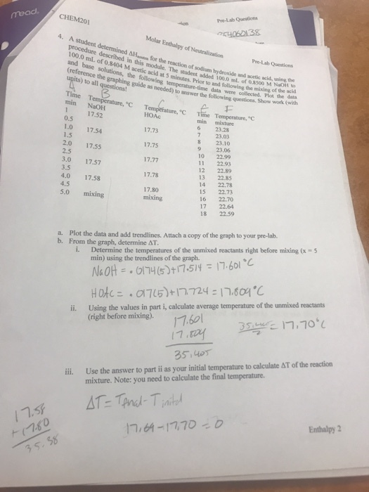 Pre-Lab Questions read CHEM201 40613 4. A student determined ined AlHaven for the reaction of sodlium hydroside aed ur described in this module. The student added 100.0 ml. of 0as0o M N Pre-Lab Questions 100.0 ml of 0.8404 M acetic acid at 5 minutes. Prioe to and following the mixing the graphing guide as needed) to answer the Na011 o its) to all questions! of the aci time data were collected. Plot the data following questions. Show work (with Time Temperature, ℃ min NaOH me T 17.52 min mixture 0.5 1.0 17.54 6 23.28 7 23.03 17.73 8 23.10 9 23.06 10 22.99 11 22.93 12 22.89 13 22.85 14 22.78 17.75 2.0 17.55 2.5 3.0 17.57 3.5 4.0 17.58 4.5 5.0 mixing 17.78 7.80 mixing 15 22.73 16 22.70 17 22.64 18 22.59 a. Plot the data and add trendlines. Attach a copy of the graph to your pre-lab b. From the graph, determine AT i. Determine the temperatures of the unmixed reactants right before mixing x min) using the trendlines of the graph. i. Using the values in part i, calculate average temperature of the unmixed reactants (right before mixing). 7,601 35140 ii. Use the answer to part ii as your initial temperature to calculate AT of the reaction mixture. Note: you need to calculate the final temperature Enthalpy 2 17.64-17,70D 56