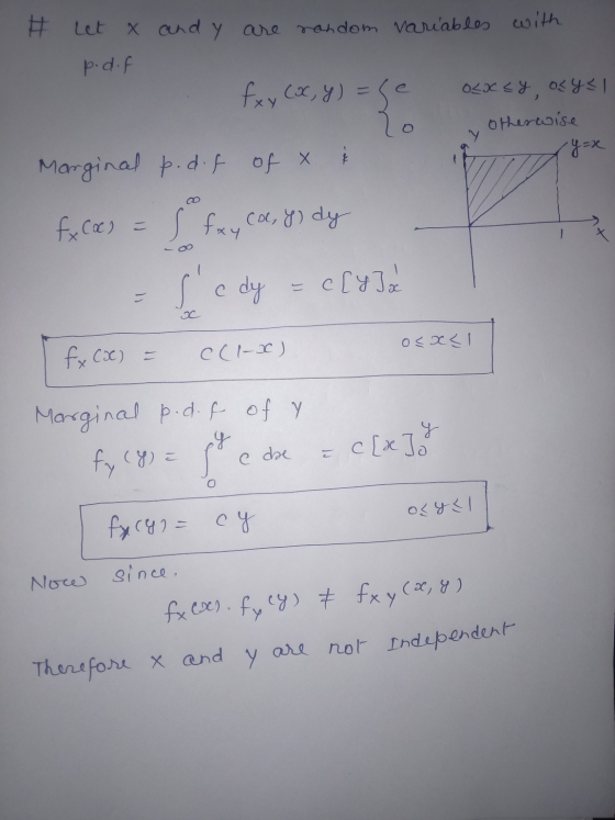 Ħ Let x andy are random variables with p.dif fxx (x, y) = se Olxsy ocykl no otherwise Marginal p.dif of x y=x у fx Coco = s f