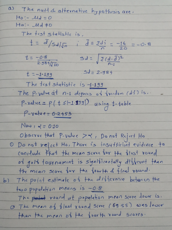 a) The nutl s alterna tive hy pothesis are Ho :- 一ud = O Ha.-.udキD The test staistic is 20 2331 20 n-1 t -1-199 The lest statistic is-i43g p-Yalyesp(tsl-11gal), using-t-table P-value 0-2453 Now , 0-10 observe that p-valu c >_ , Do not Reject Ho conclude ret the mean sme tor the tirst round ot tour namot is sinhicatly nt tan The poind estimatc to population means is-0.8 O Do not rejcet Ho, Thure is insutficiat evidenie to ne round b) ot te diseeare bedasco the dat populahion mean stove Jour is than the mean D e ourth ound scores
