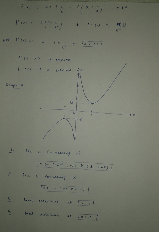 f(x) = + () Xo f(x to f (x) K 12 x now Iex=0 K a 2 fU minima f(-1) Lo Maxima f(x) Graph O 1. fixs is increasing at 1-INF